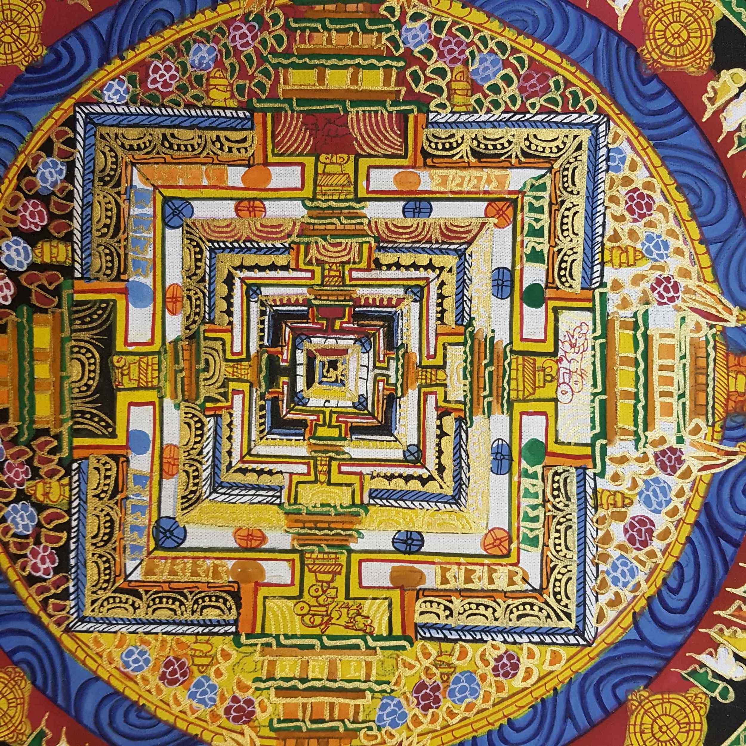 Yellow Kalachakra Mandala Thangka <span Style=