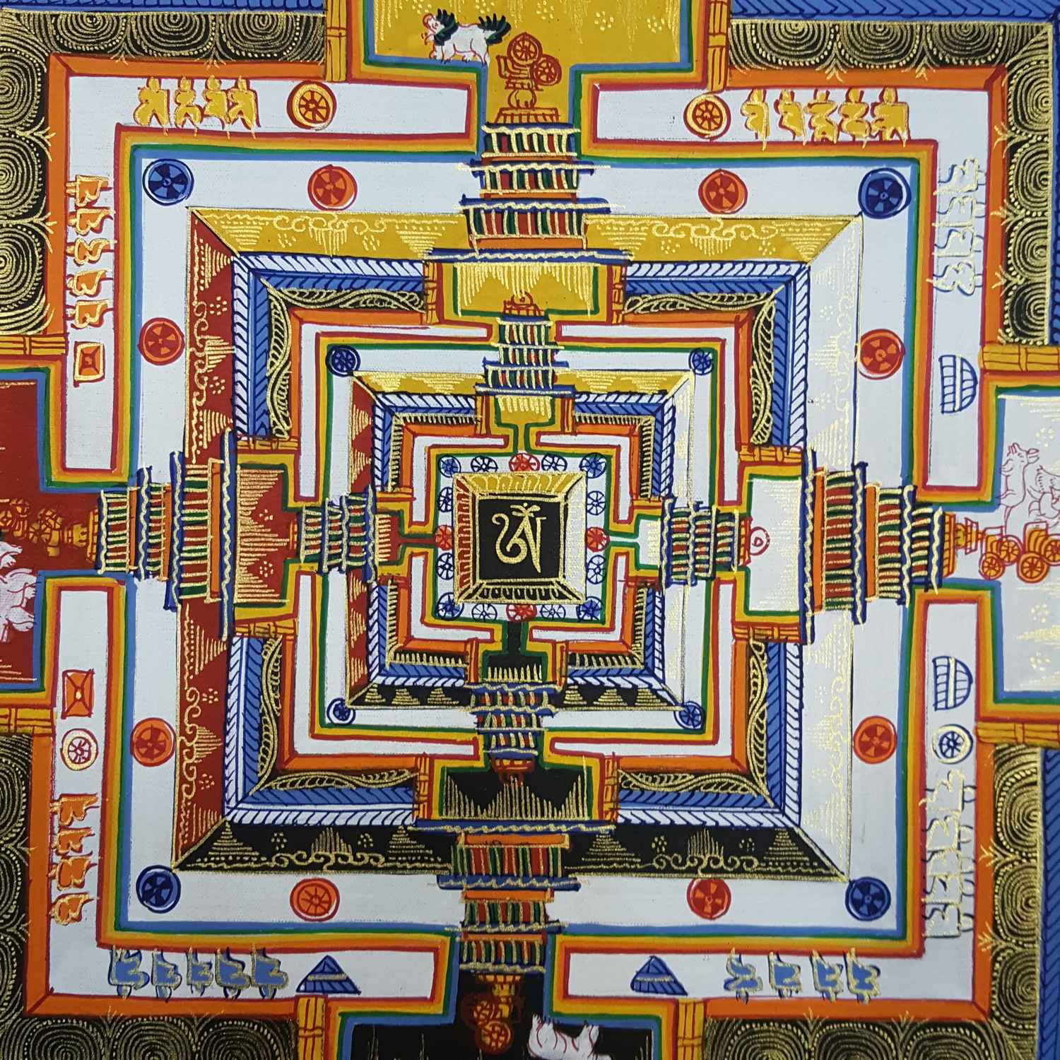 Kalachakra Hand Painted Tibetan Thangka <span Style=