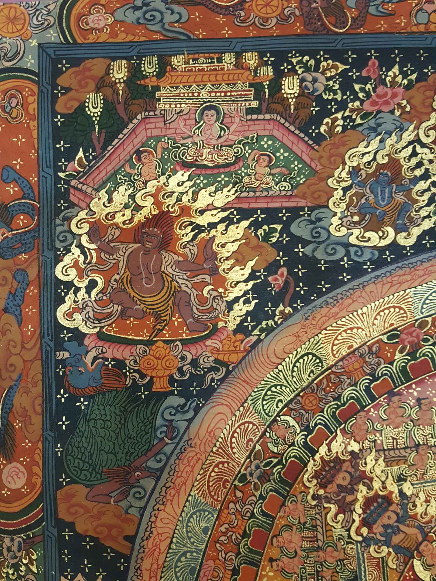 Mandala Hand Made Tibetan Thangka <span Style=