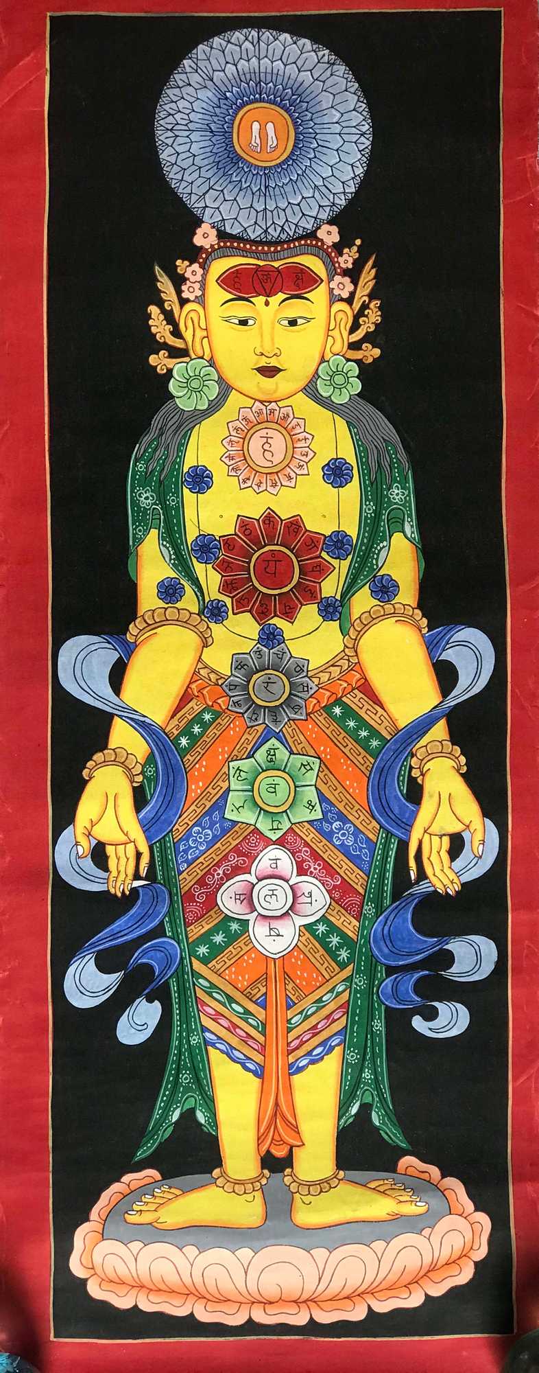 Tibetan Samadhi Thangka, seven Chakra, yellow