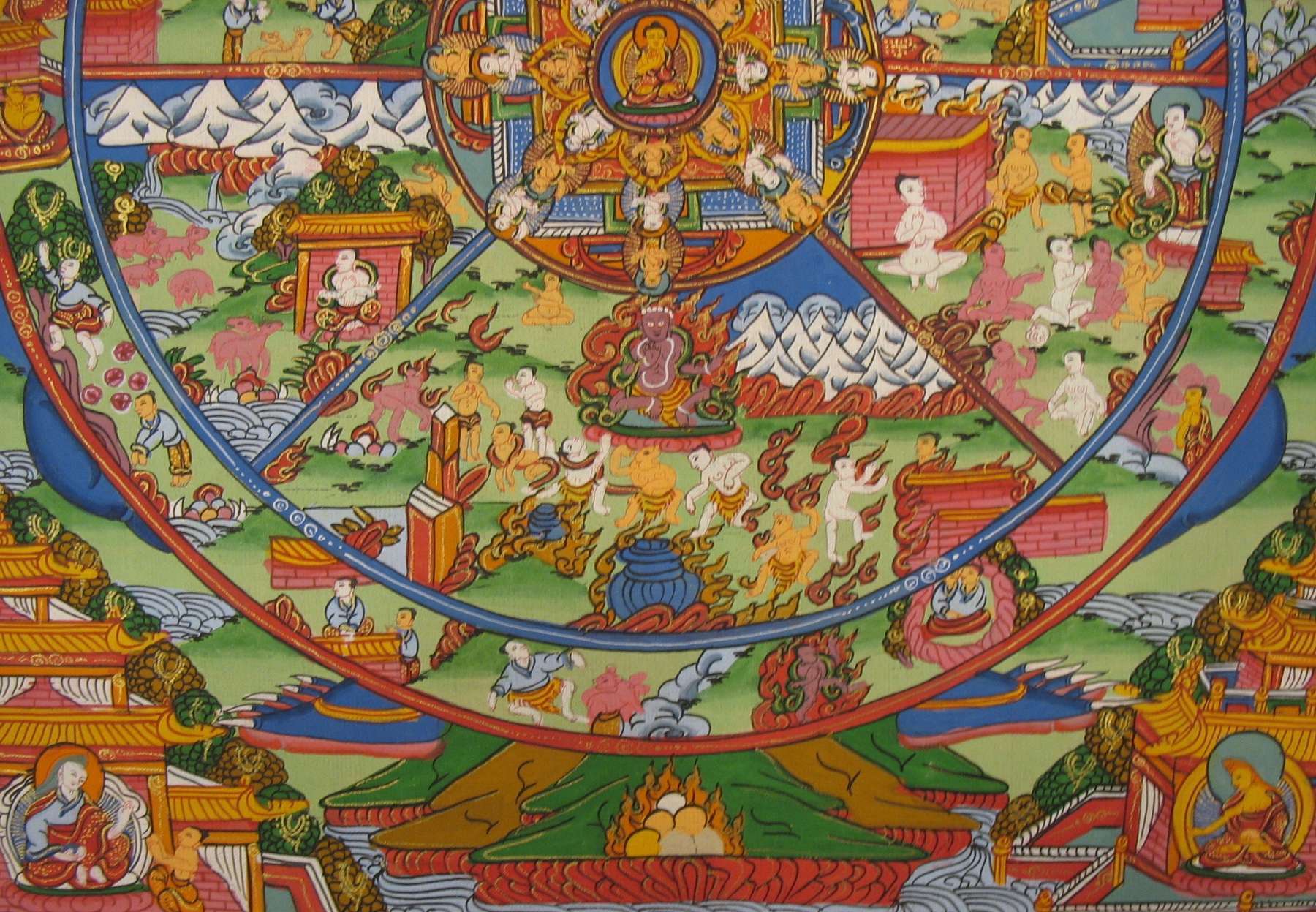 tibetan thangka tibetan thangka wheel of life