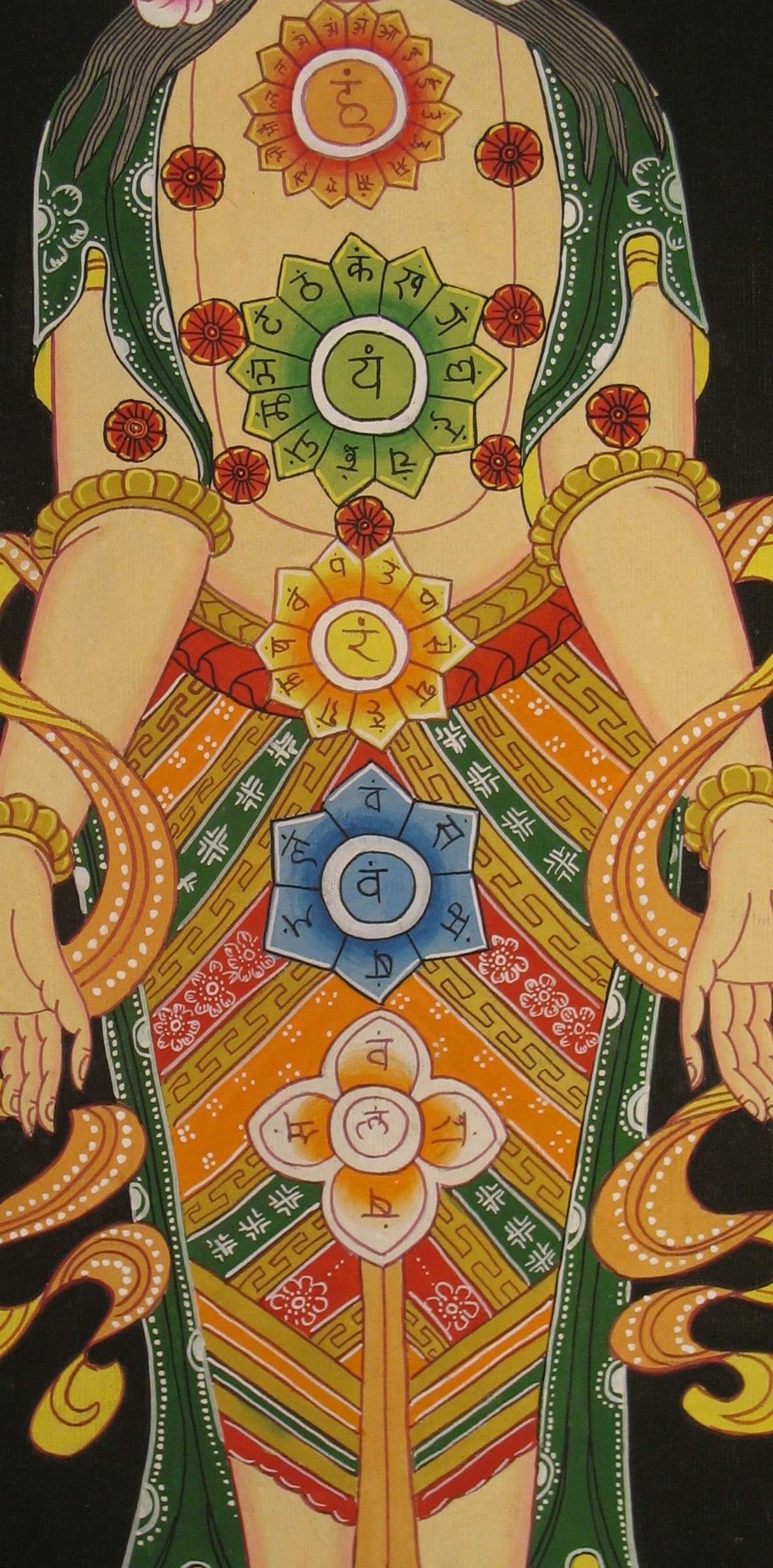 Tibetan Thangka <span Style=