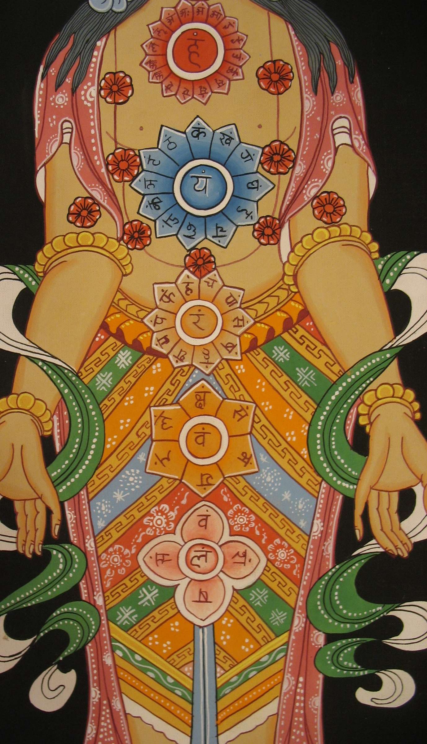 Tibetan Thangka <span Style=