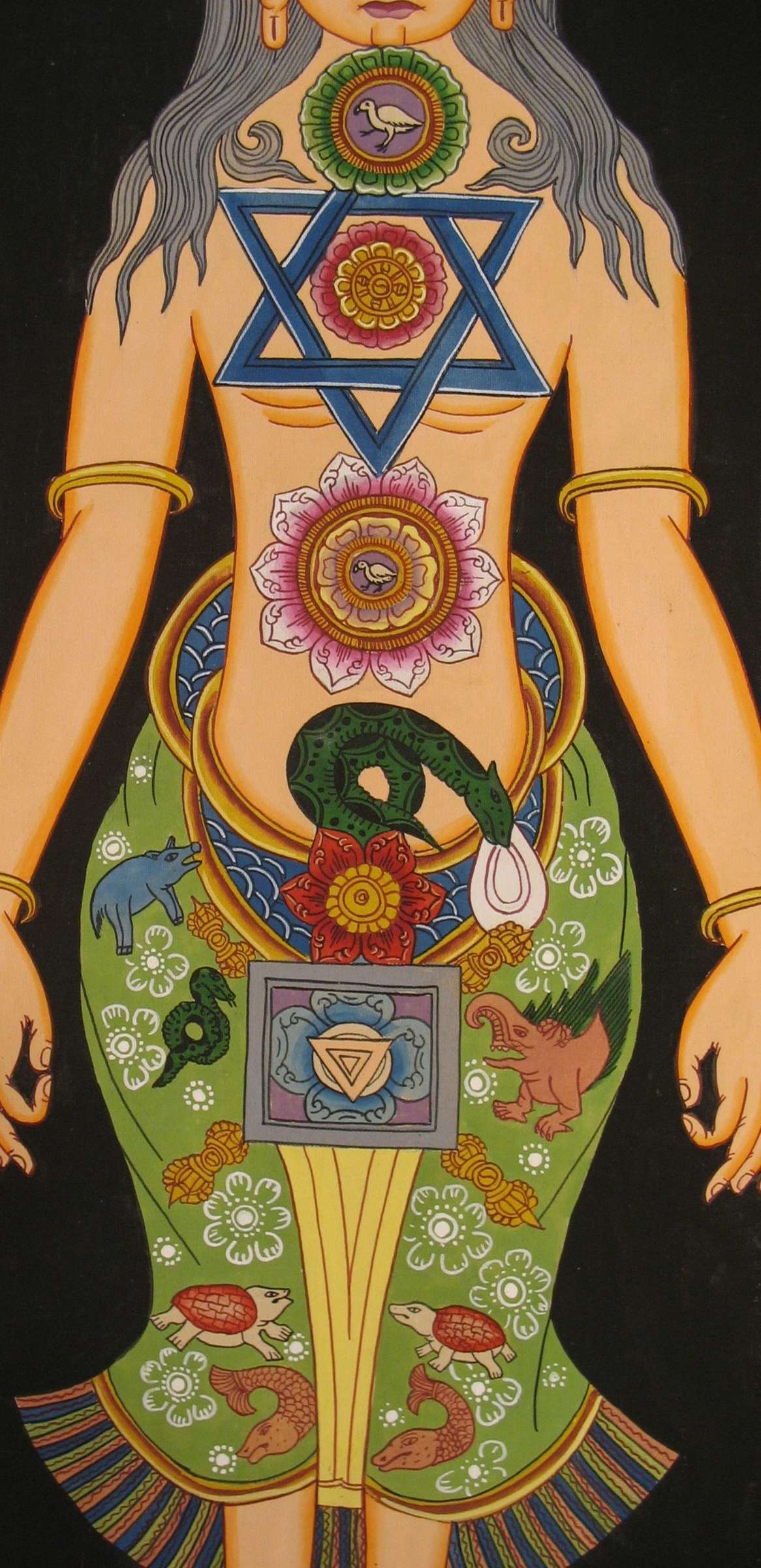 Tibetan Thangka <span Style=