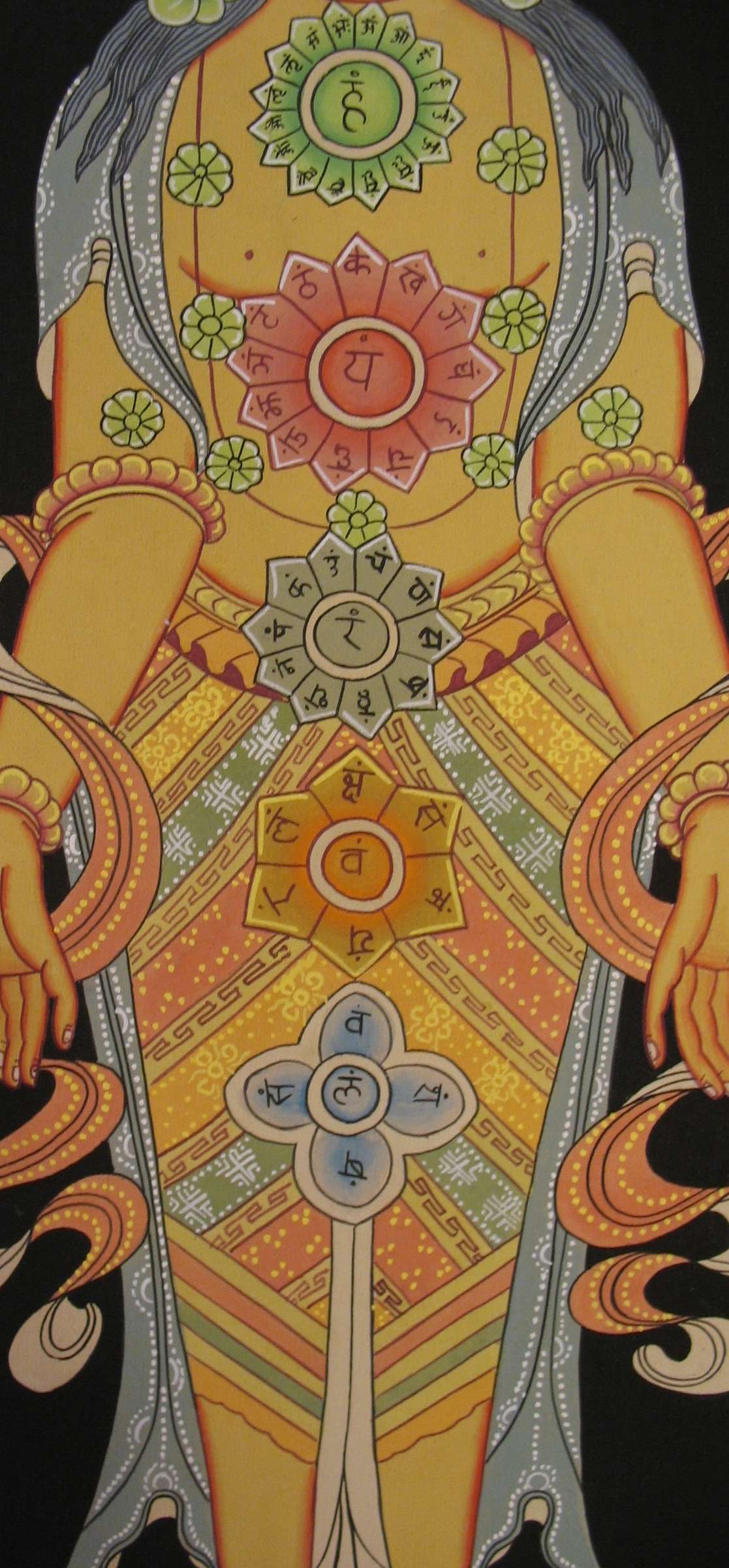 Tibetan Thangka <span Style=