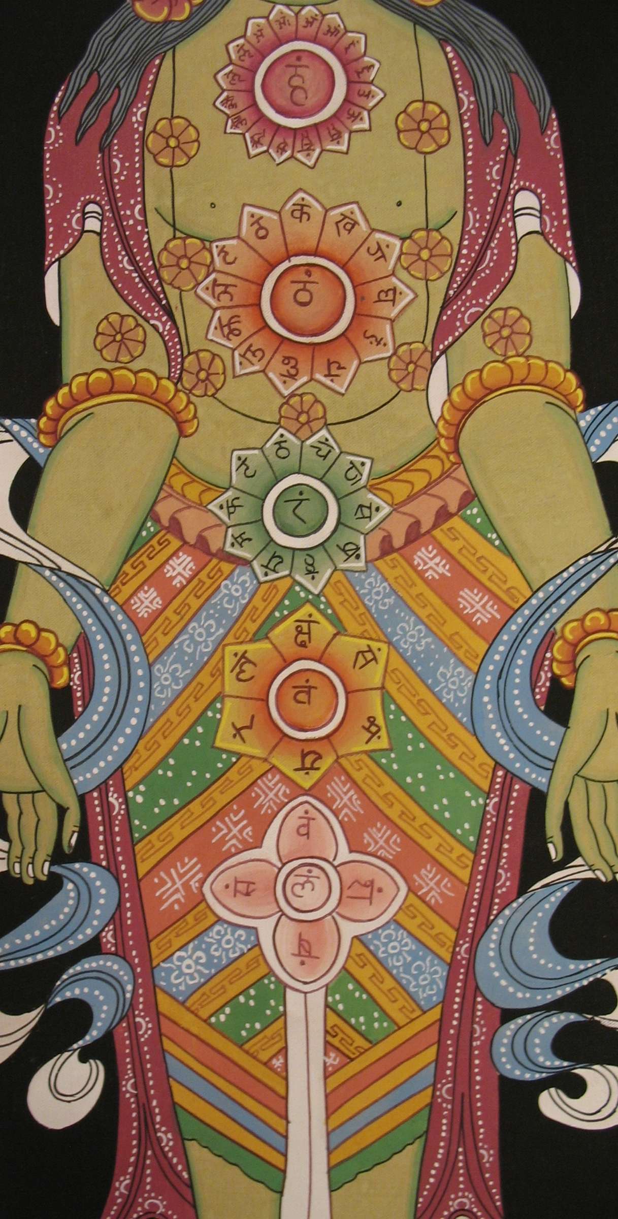 Tibetan Thangka <span Style=