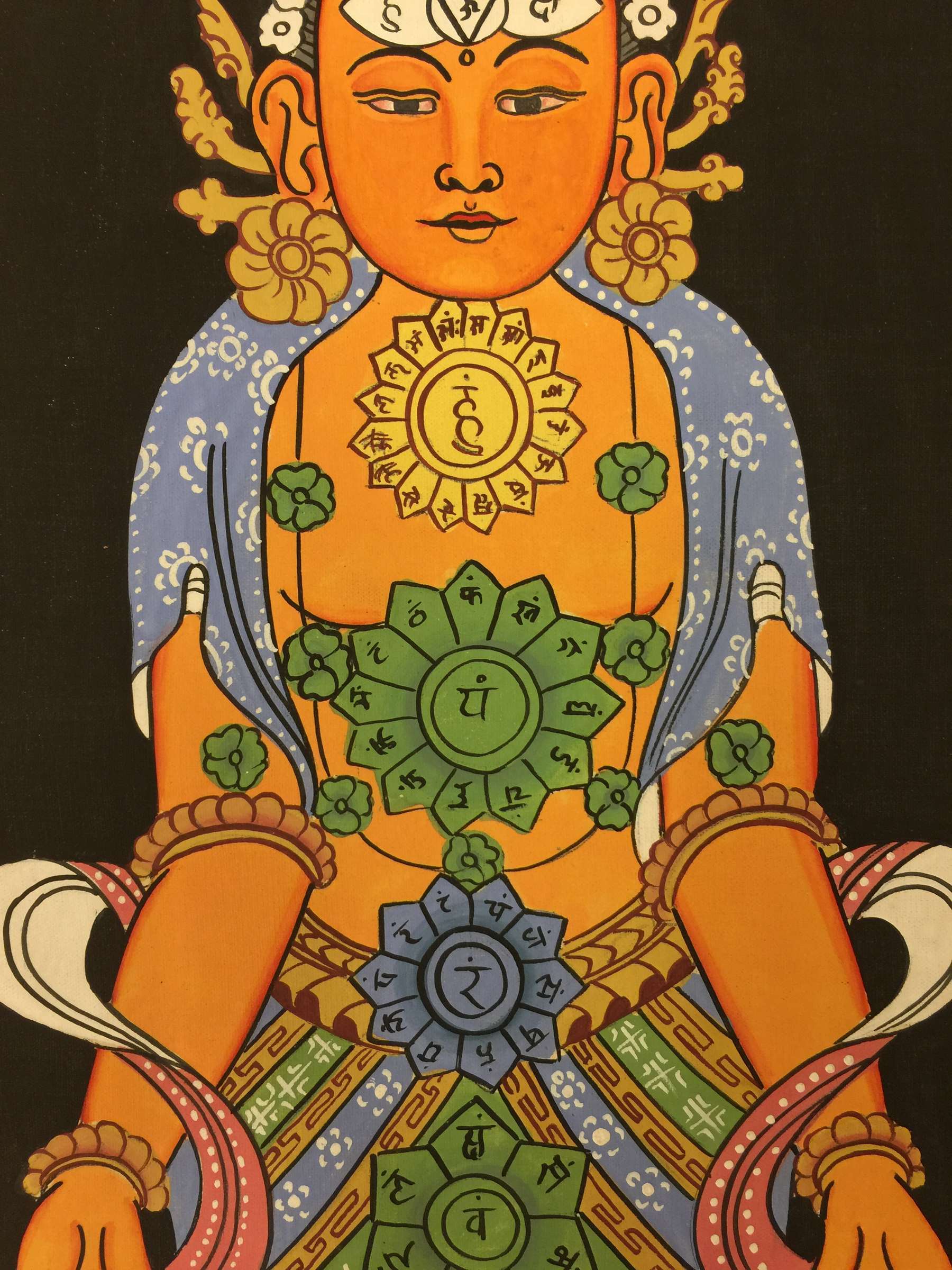 Tibetan Thangka <span Style=