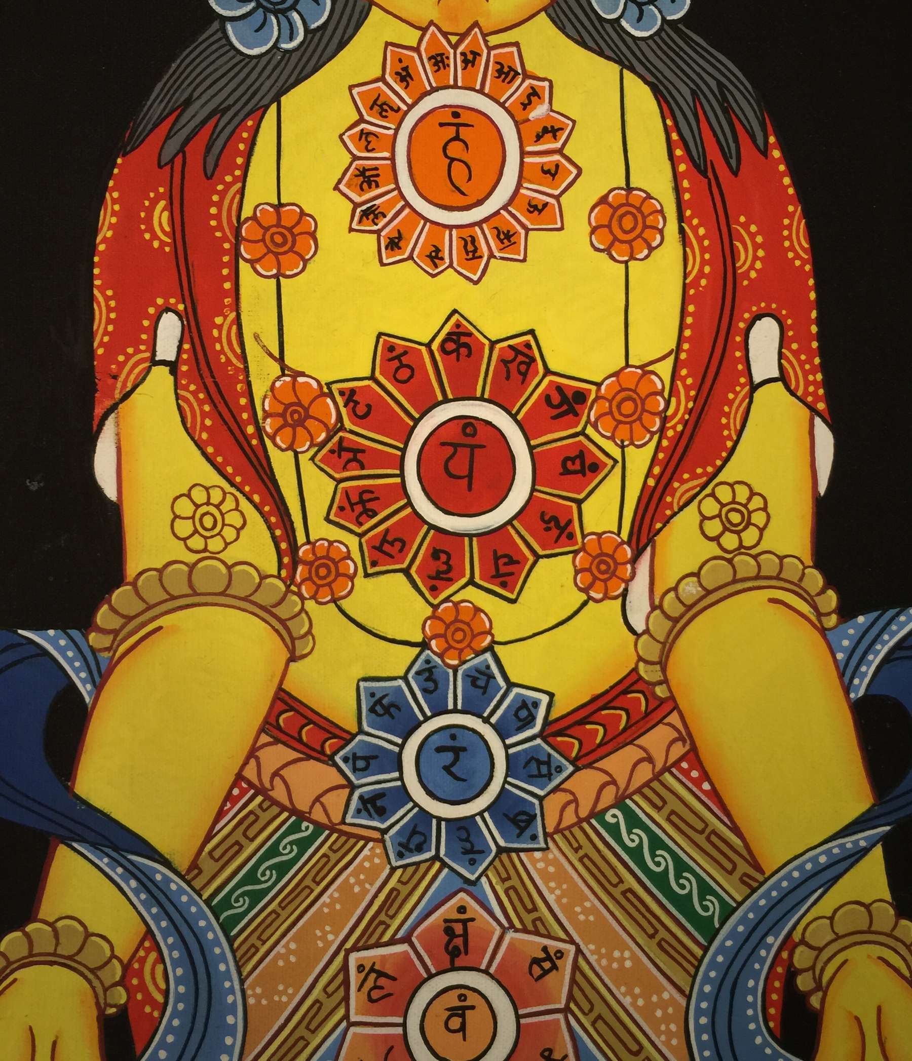 Tibetan Thangka <span Style=