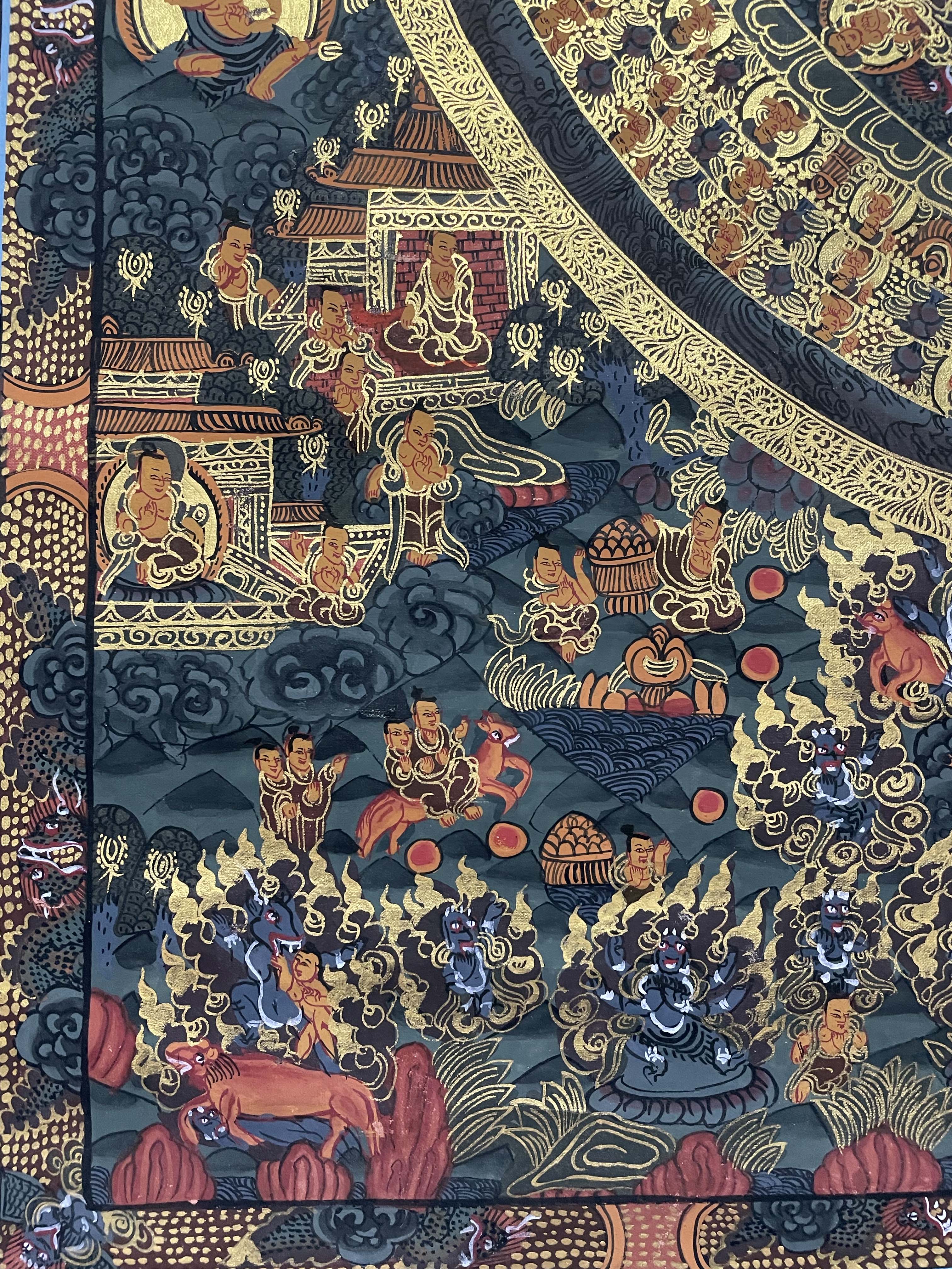 Buddhist Handmade Thangka <span Style=