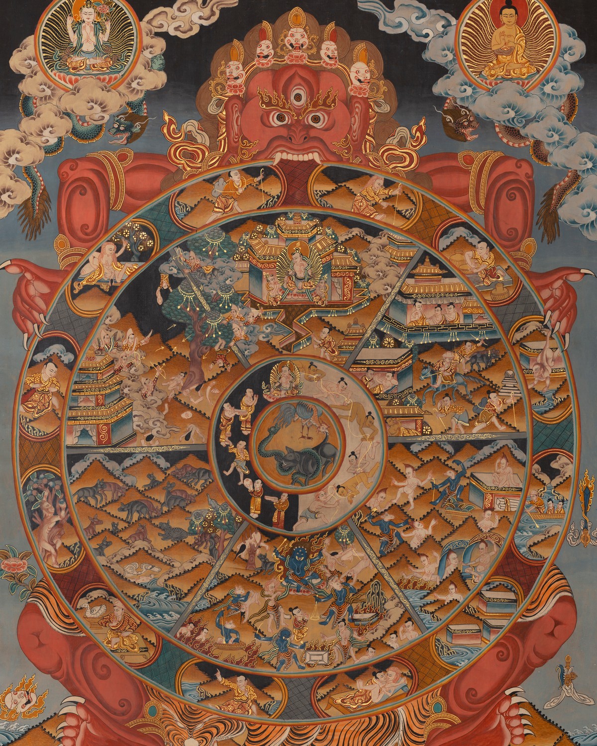 old, master Quality,tibetan Thangka Of Wheel Of Life, real Gold, Natural Traditional Color