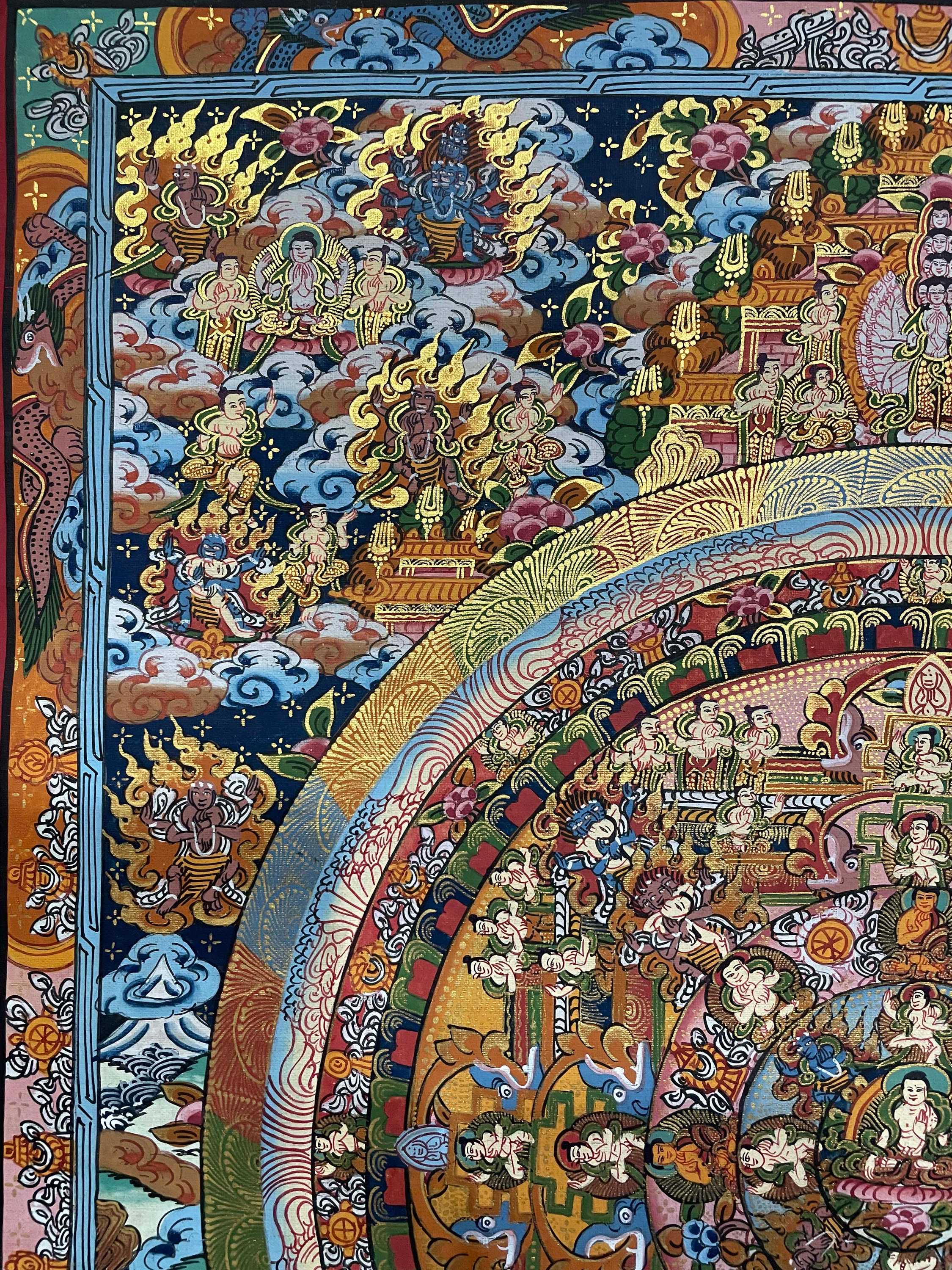 Tibetan Buddhist Thangka Painting <span Style=