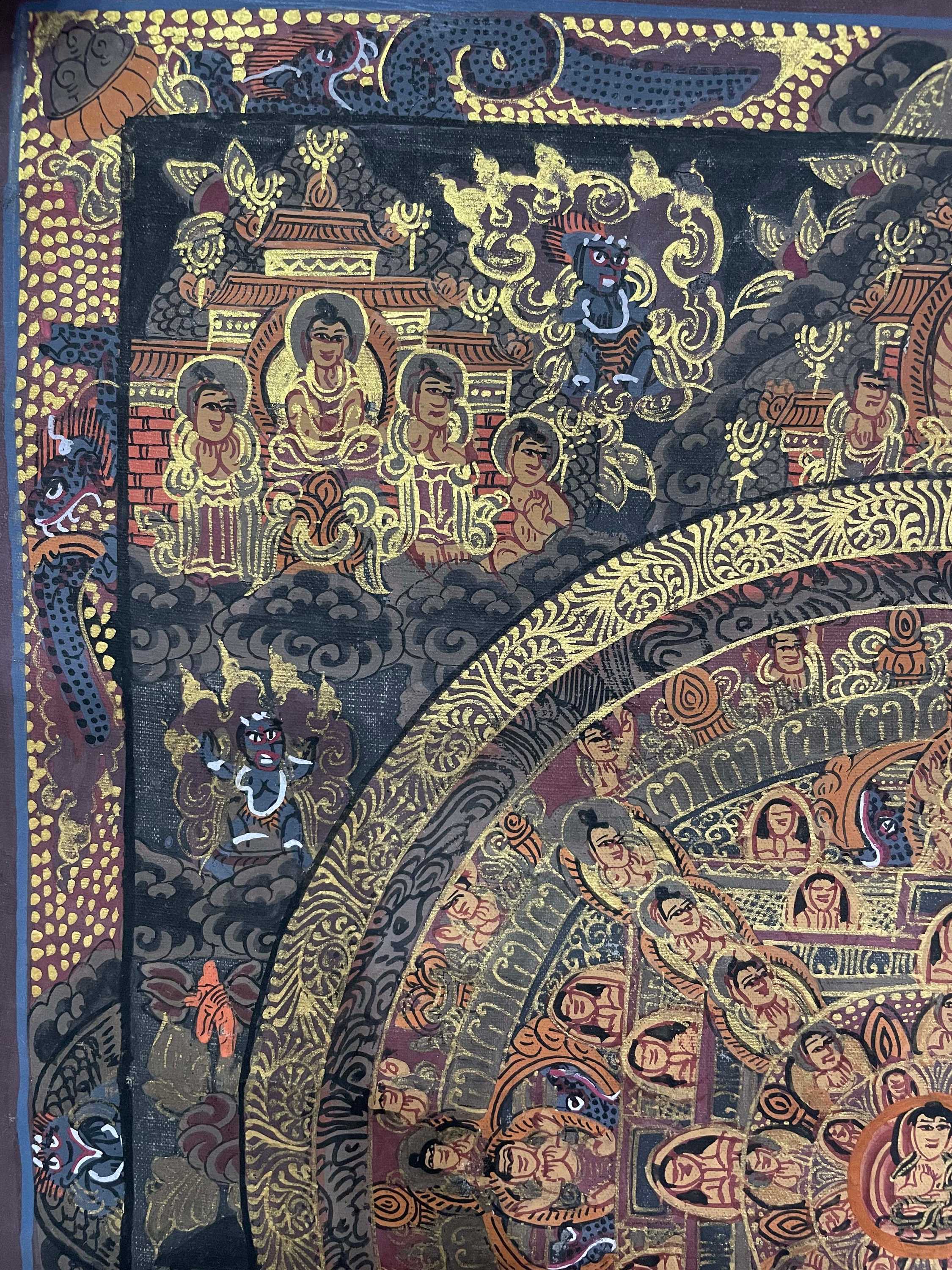 Mandala, Tibetan Buddhist Thangka Painting <span Style=