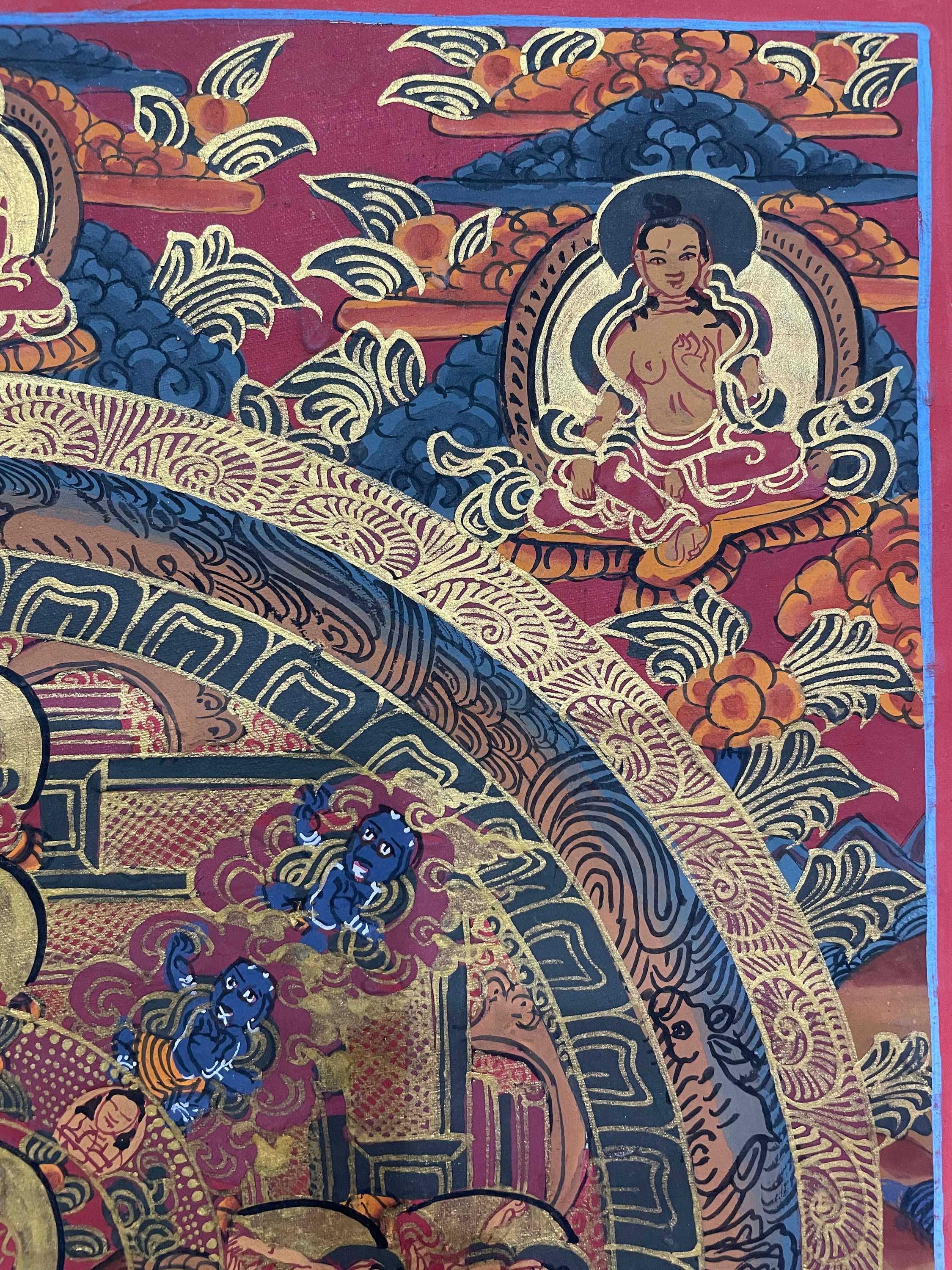 Tibetan Buddhist Thangka Painting <span Style=