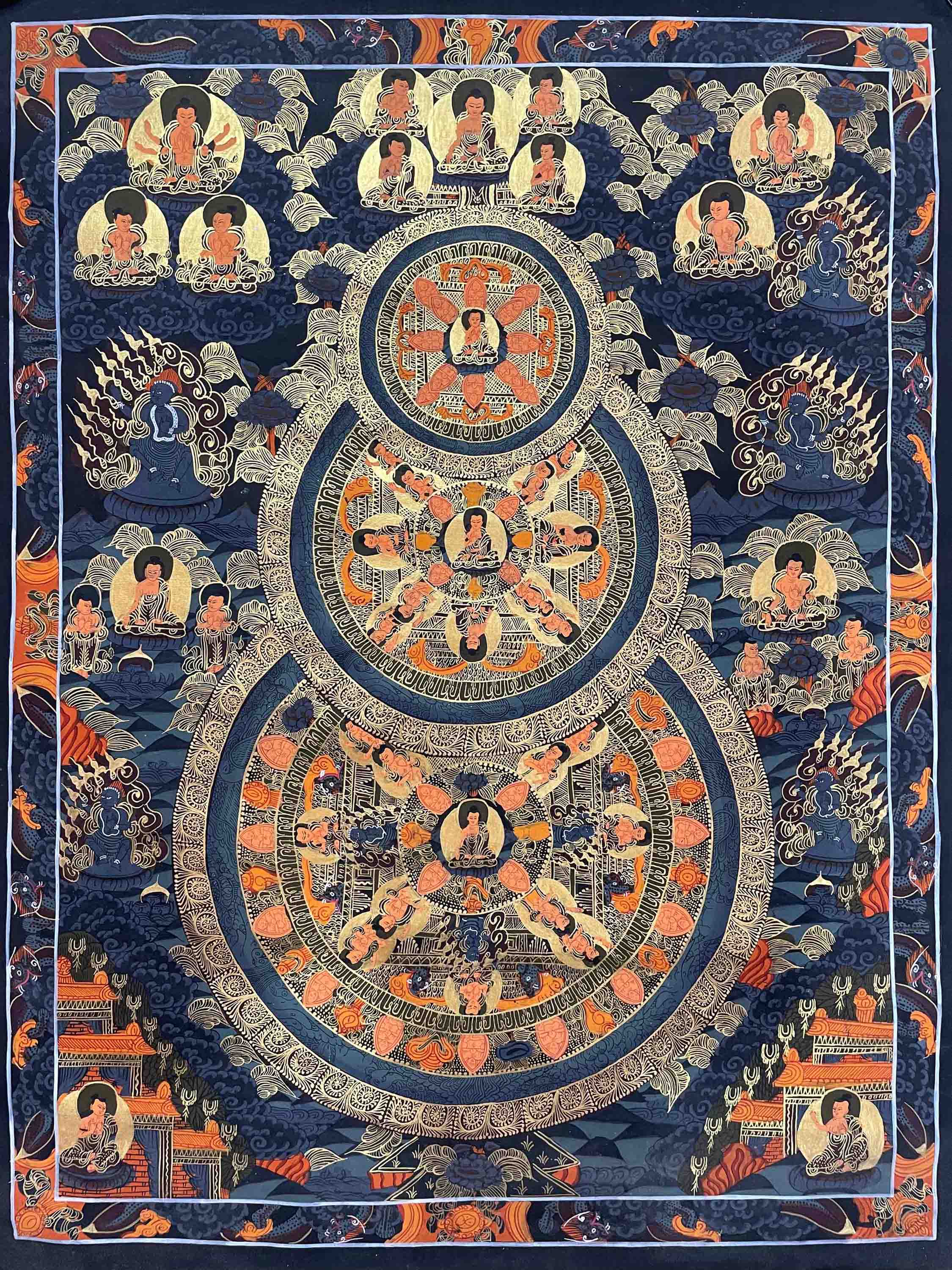 Buddhist Handmade Thangka Painting <span Style=