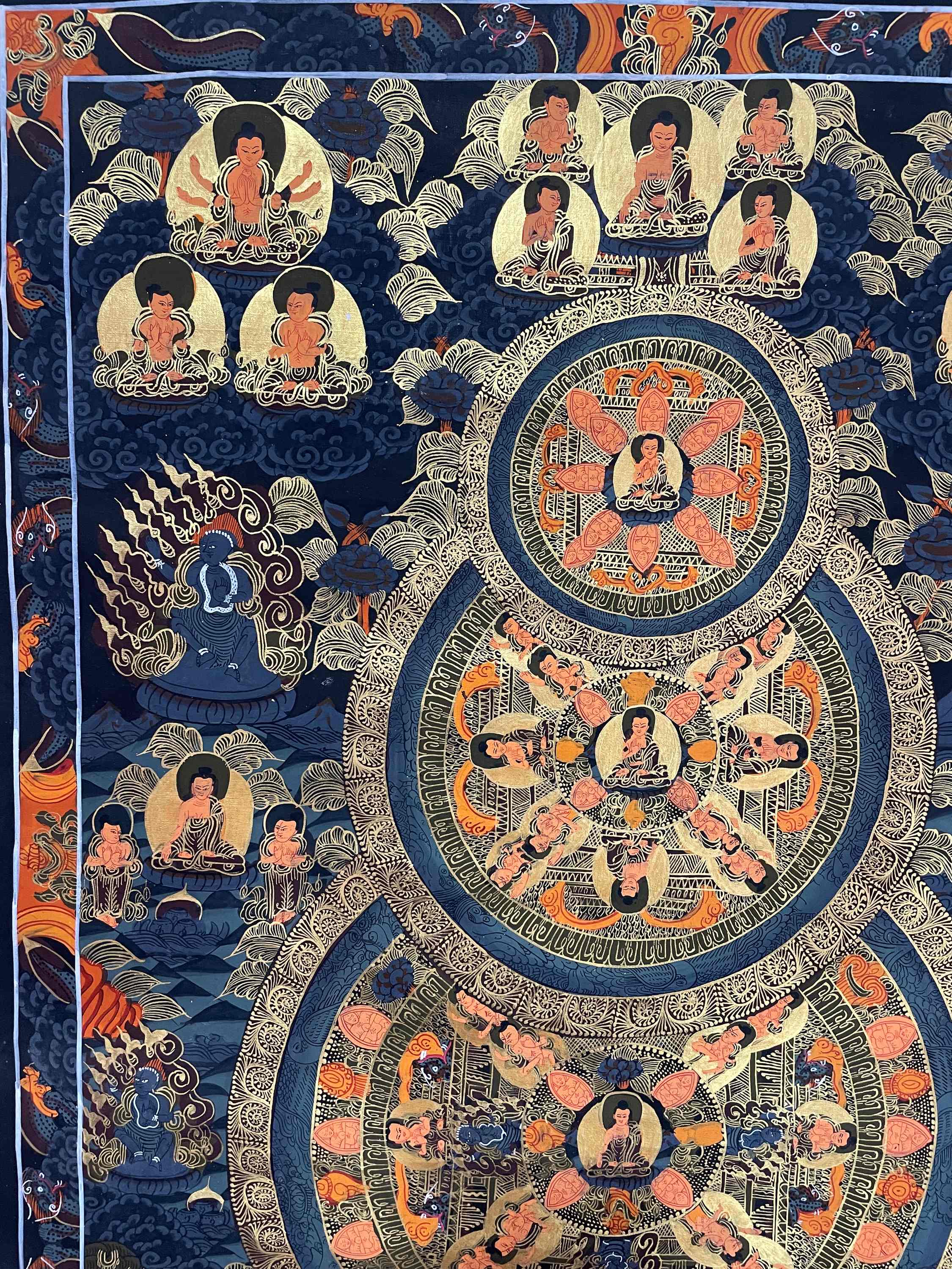 Buddhist Handmade Thangka Painting <span Style=