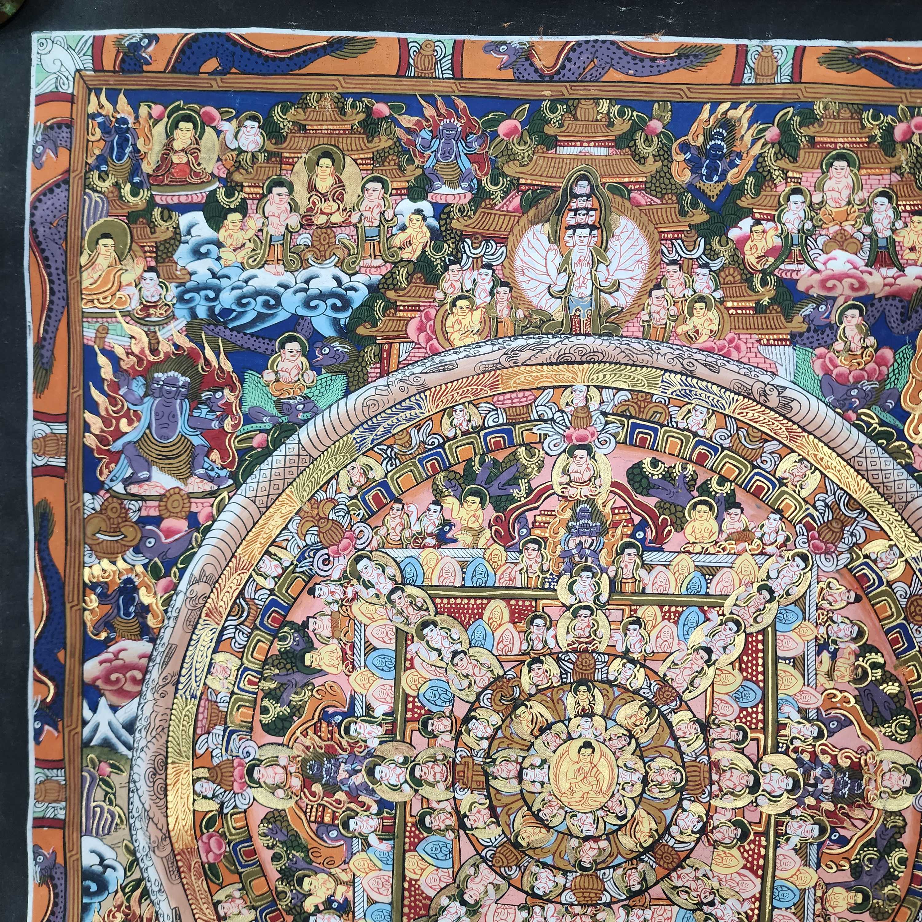 Buddhist Tibetan Thangka <span Style=