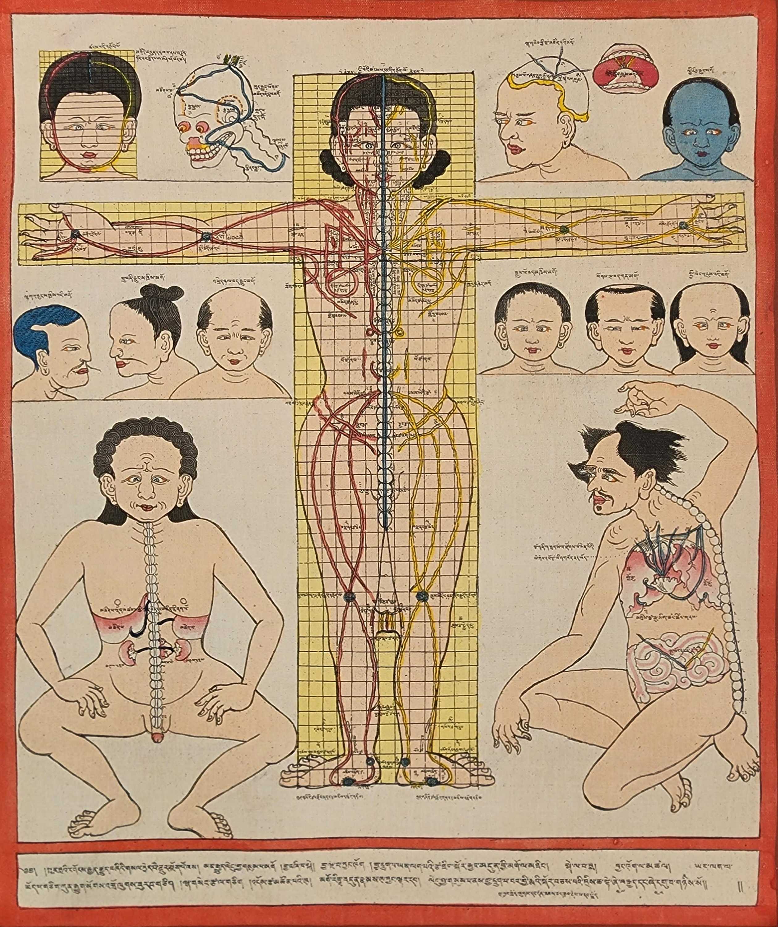 Buddhist Tibetan Thangka Of Medical Thangka, hand Painted
