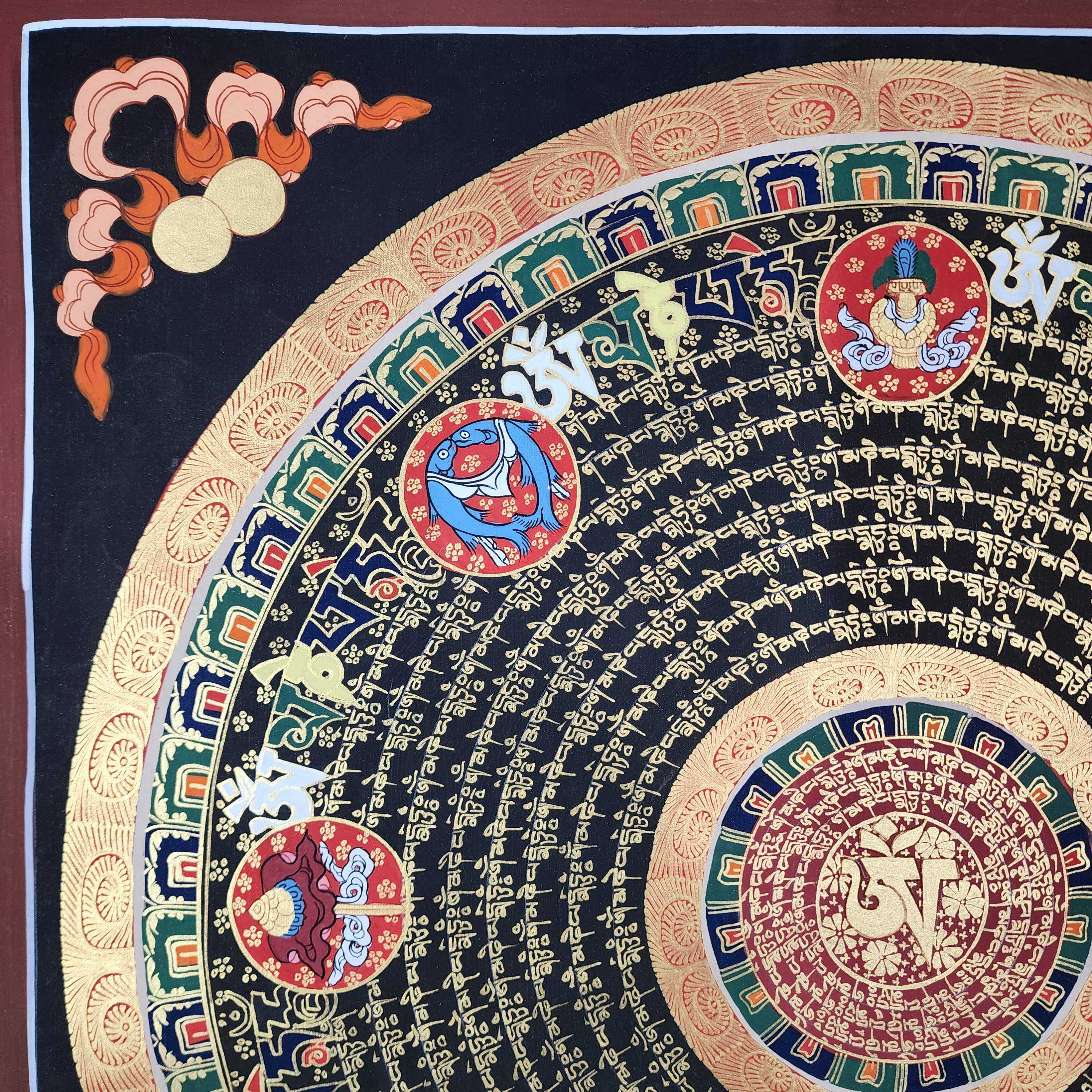 Buddhist Tibetan Thangka <span Style=