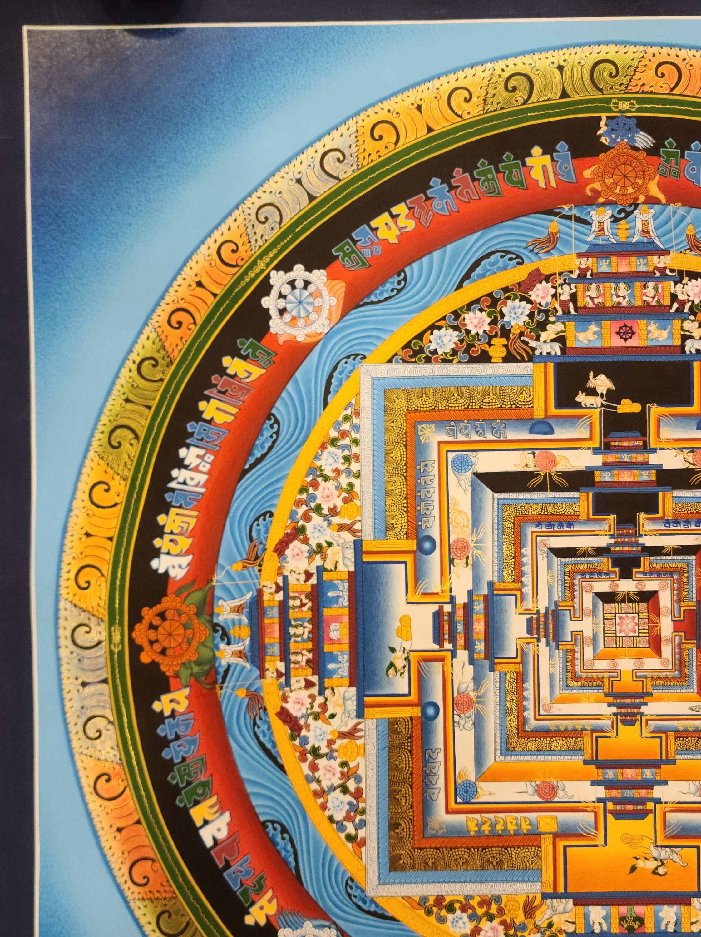 Kalachakra Mandala Thangka, <span Style=