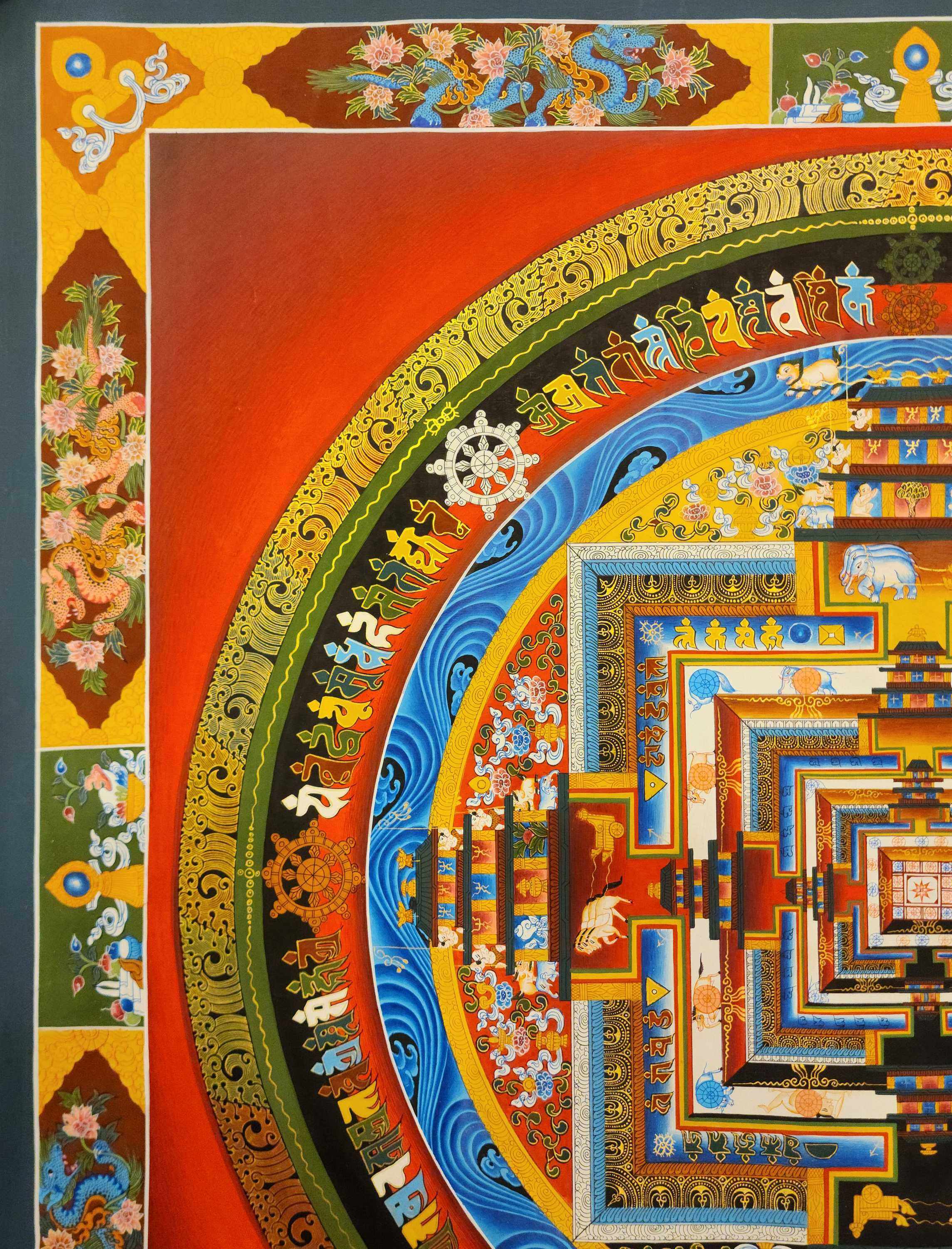 Kalachakra Mandala Thangka, <span Style=