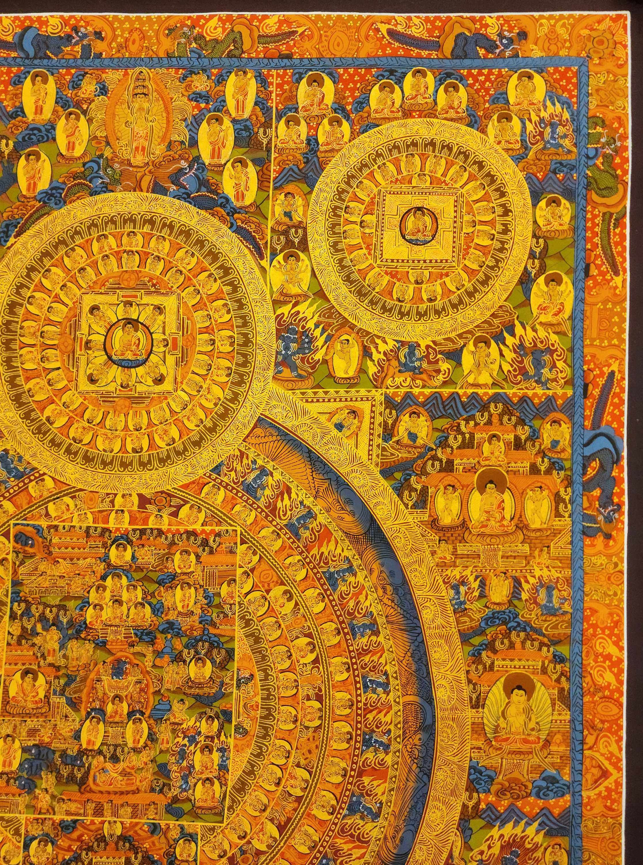 Mandala Thangka, <span Style=