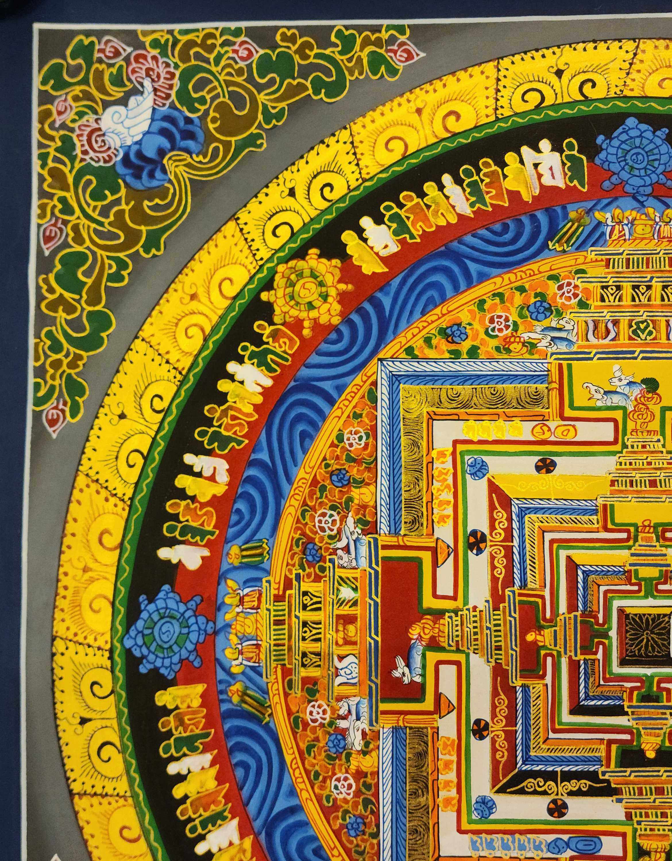 Kalachakra Mandala Thangka, <span Style=