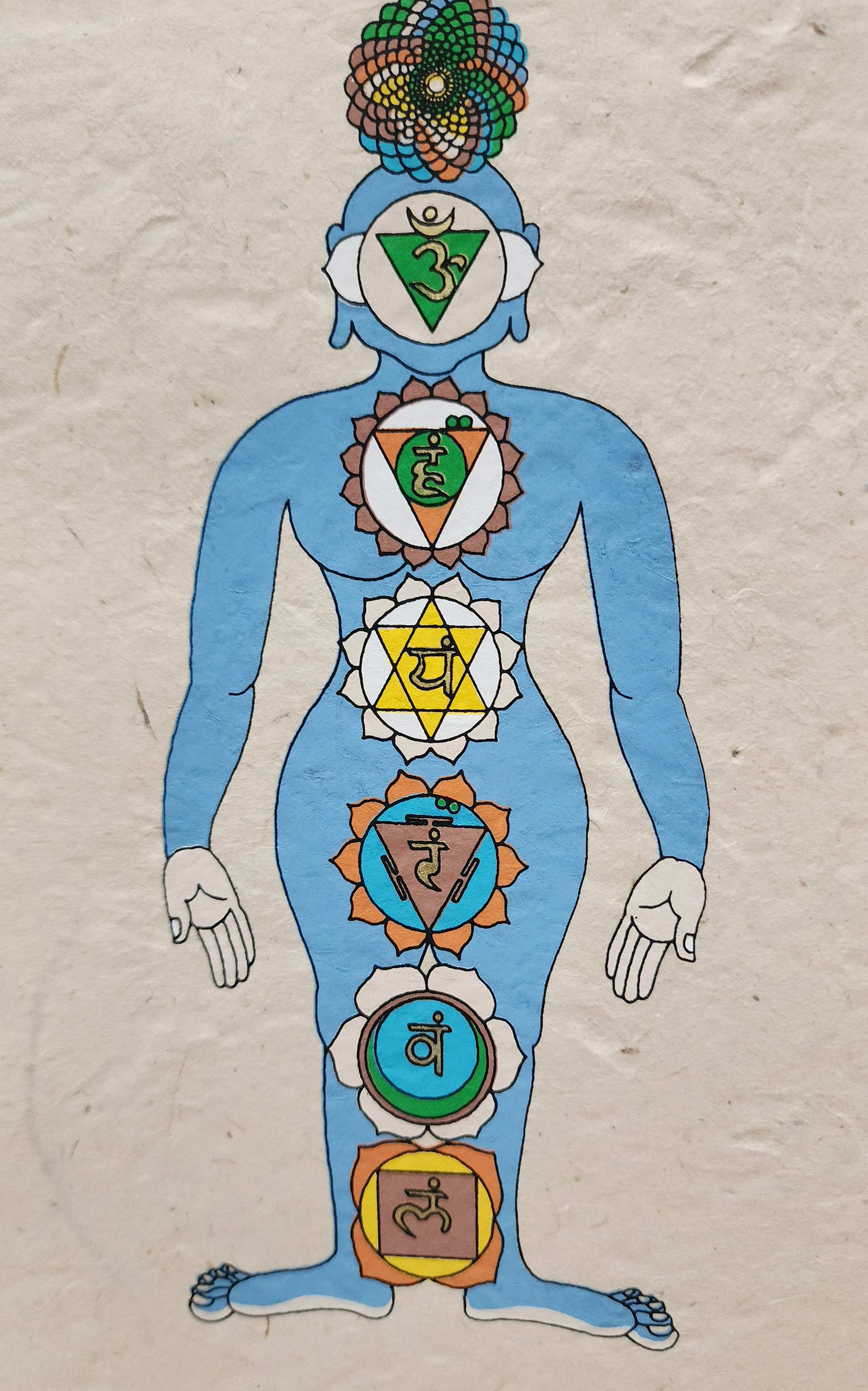 Chakras, The Energy Centres, Buddhist Scroll, Made In Lokta Paper, <span Style=