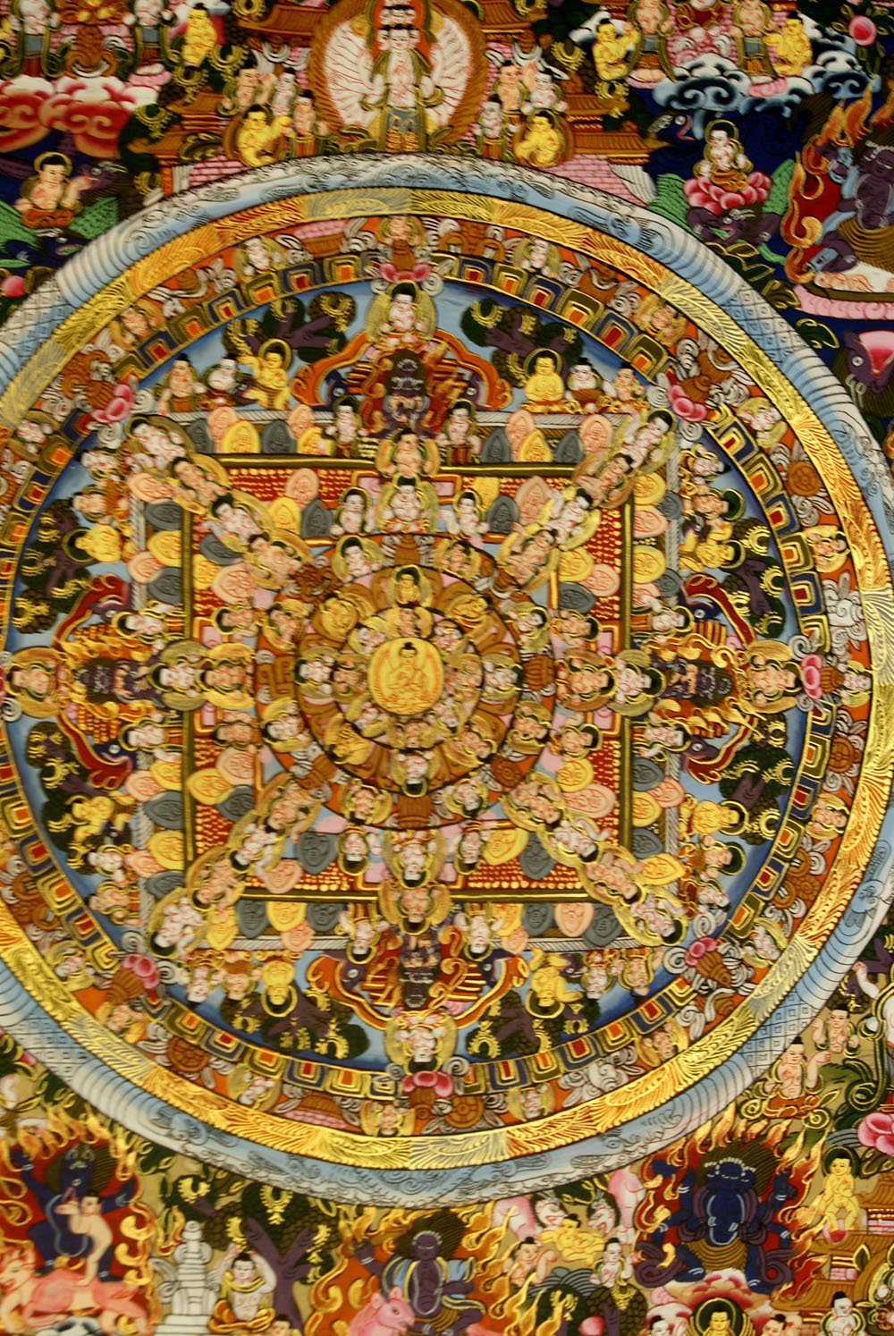 Mandala Thangka