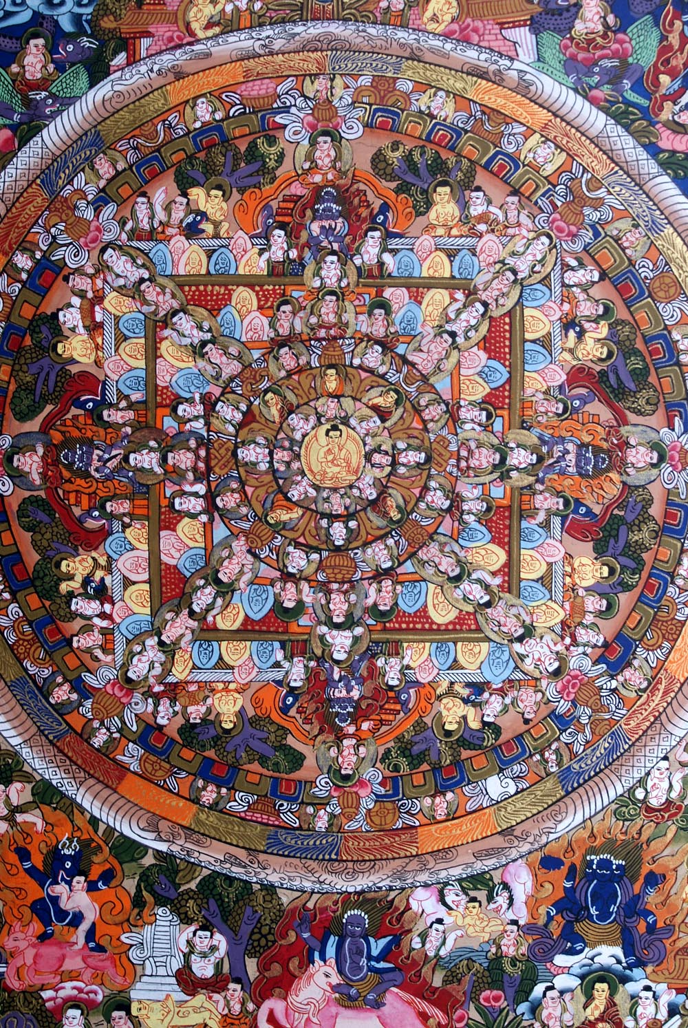 Mandala Thangka