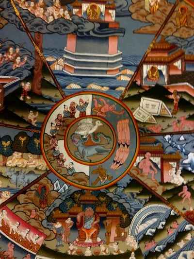 [hq], Buddhist Hand Painted Thangka Of Wheel Of Life, [real Gold]