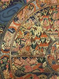 Wheel Of Life Hand Made Tibetan Thangka [smoke Antique]