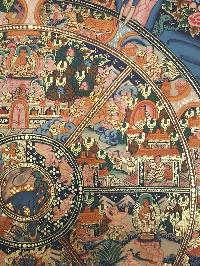 Wheel Of Life Hand Made Tibetan Thangka [smoke Antique]