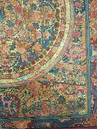 Hand Made Tibetan Thangka [smoke Antique]