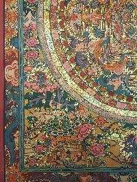 Hand Made Tibetan Thangka [smoke Antique]