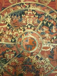 Wheel Of Life Hand Made Tibetan Thangka [smoke Antique]