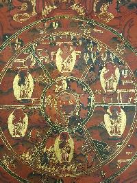 Wheel Of Life Hand Made Tibetan Thangka [smoke Antique]