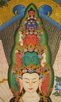 Sahasrabhuja Avalokitesvara Tibetan Hand Painted Buddhist Thangka [real Gold], [traditional Color]