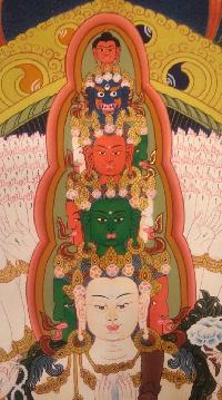 Sahasrabhuja Avalokitesvara Tibetan Hand Painted Buddhist Thangka [real Gold], [traditional Color]