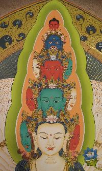 Sahasrabhuja Avalokitesvara Tibetan Hand Painted Buddhist Thangka [real Gold], [traditional Color]