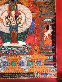 Tibetan Thangka Of Sahasrabhuja Avalokitesvara In [newari Paubha], With [real Gold]