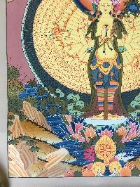 Tibetan Thangka Of 1000 Arm Avalokiteshvara