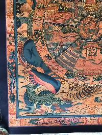 Tibetan Thangka Of Wheel Of Life - Bhavacakra - Reduk