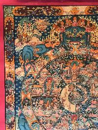 Tibetan Thangka Of Wheel Of Life- Bhavacakra - Reduk