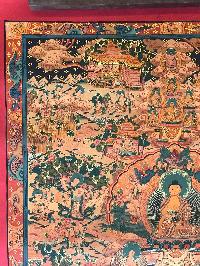 Tibetan Thangka Of Buddha Life Story