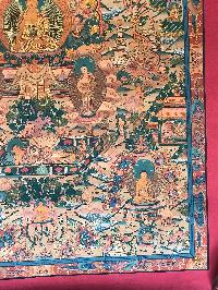 Tibetan Thangka Of Buddha Life Story