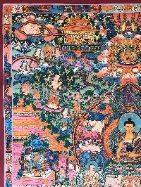 Tibetan Thangka Of Buddha Life Story