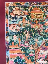 Tibetan Thangka Of Buddha Life Story