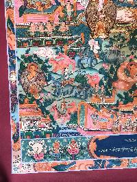 Tibetan Thangka Of Buddha Life Story