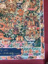 Tibetan Thangka Of Buddha Life Story