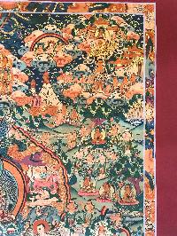 Tibetan Thangka Of Buddha Life Story